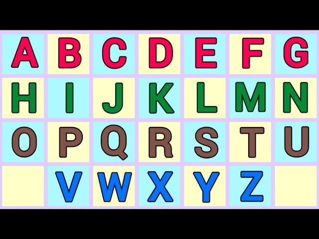 ABCD | ABCD | abcde | abcd cartoon | abcd rhymes | abcdefg | abcd song | a b c d e f | abcd abcde