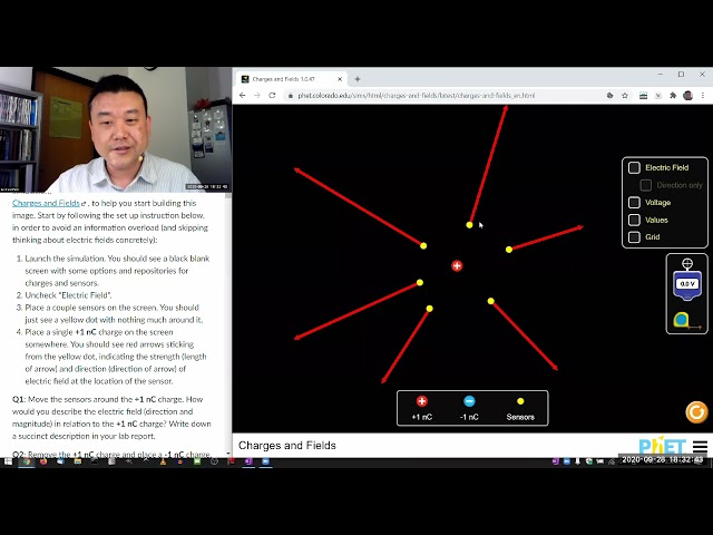 Physics 4B - Gauss's Law - Building Intuition for Electric Field and Superposition Principle