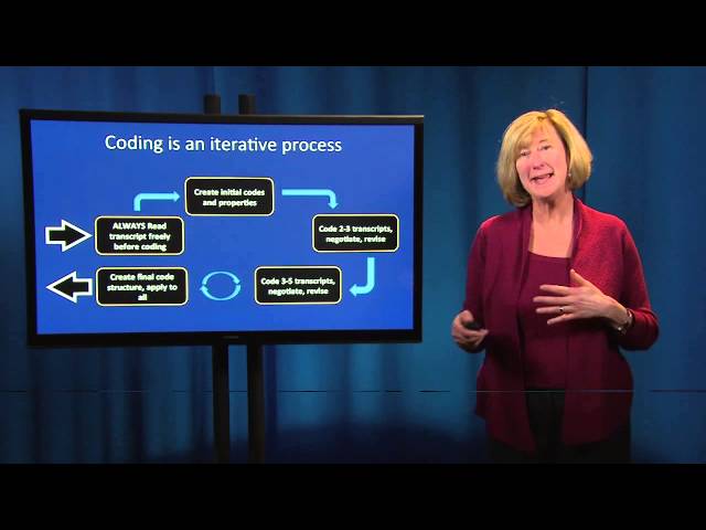 Fundamentals of Qualitative Research Methods: Data Analysis (Module 5)