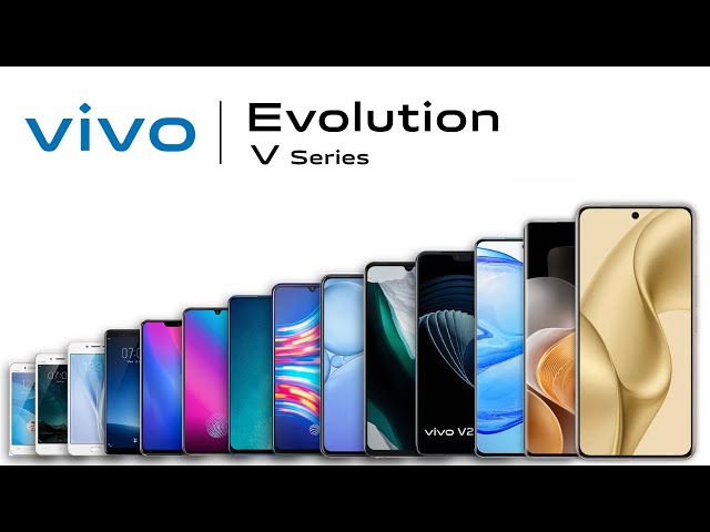 Vivo V Series Evolution 2015-2025