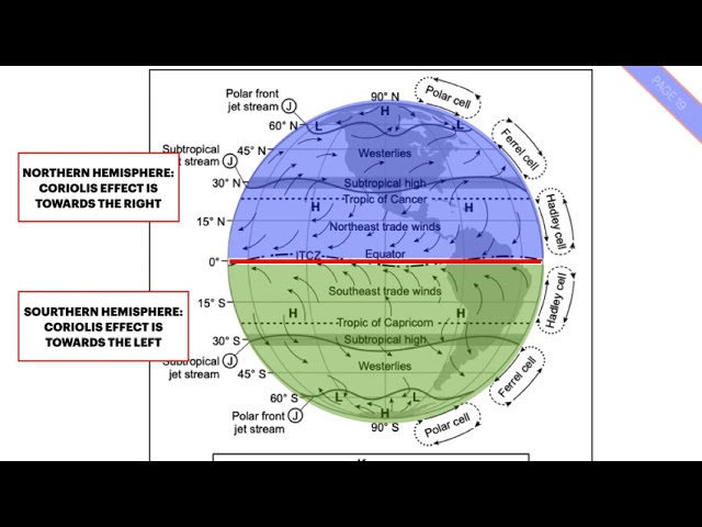 2026 EARTH AND SPACE SCIENCE-ESSRT PAGES 20-SURFACE OCEAN CURRENTS MODEL: HS-ESS-2-4