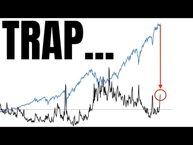Something Has Changed In This Market... (SP500, Nasdaq)