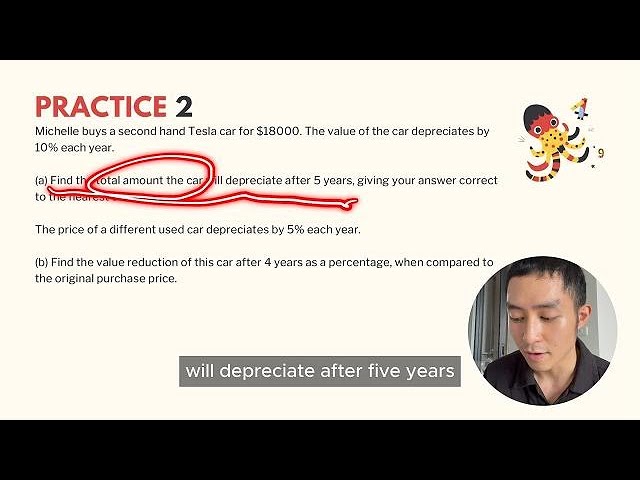 Annual Depreciation (IB Math AI SL)