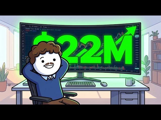Your Life as Every Level of Forex Trader: From $200 to $22M