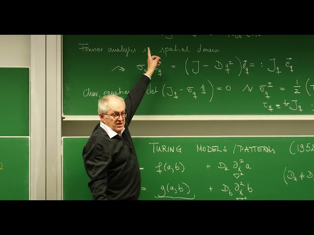 21. Turing Patterns, The Swift-Hohenberg Equation, Amplitude Equation, Weakly Nonlinear Theory