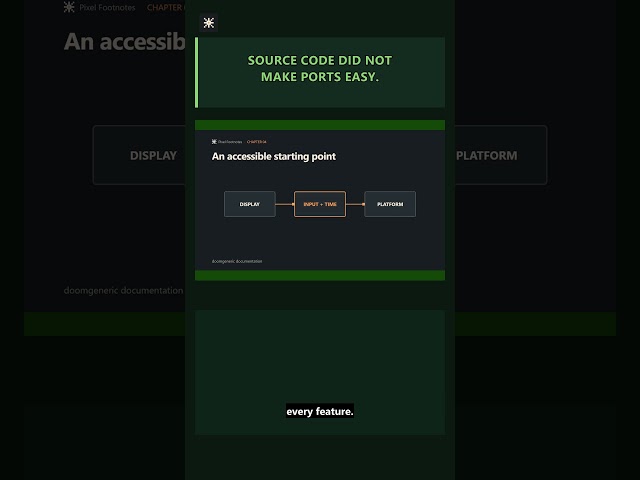 Source Code Was Only the Beginning #Shorts