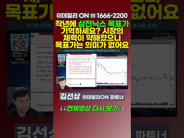 Remember the target prices for Samsung and Hynix last year? The market has lost its strength, so ...
