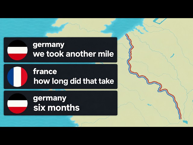 IF WW1 WAS A DISCORD CHAT (HISTORICALLY ACCURATE)