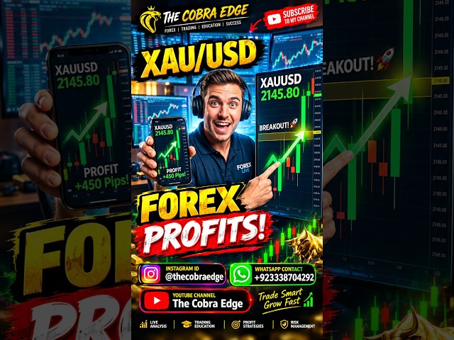 XAUUSD Gold Blueprint🎯 | #thecobraedge #shorts  #forex #gold  #trading #bestgoldforexsignals #trader