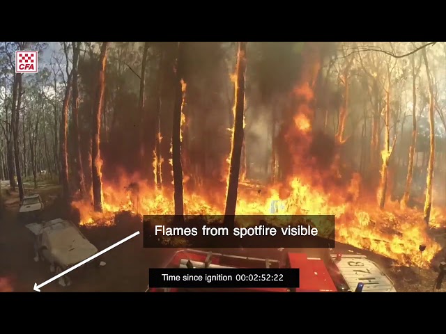 Fire Behaviour: Observation & Training