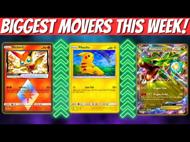 What's Moving And What's Manipulation? Pokemon Market Update