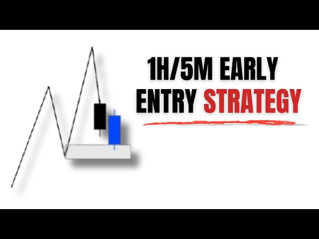 1H Early Entry Strategy 🔥📌 | RI 3.0 | True Smart Money Concepts