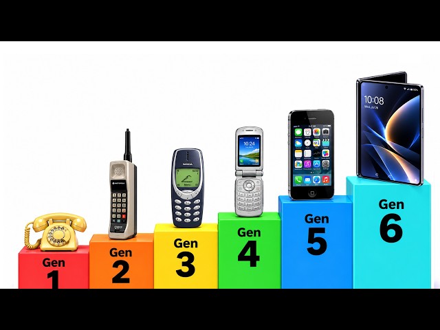 Every Phone Generation Explained in 11 Minutes!