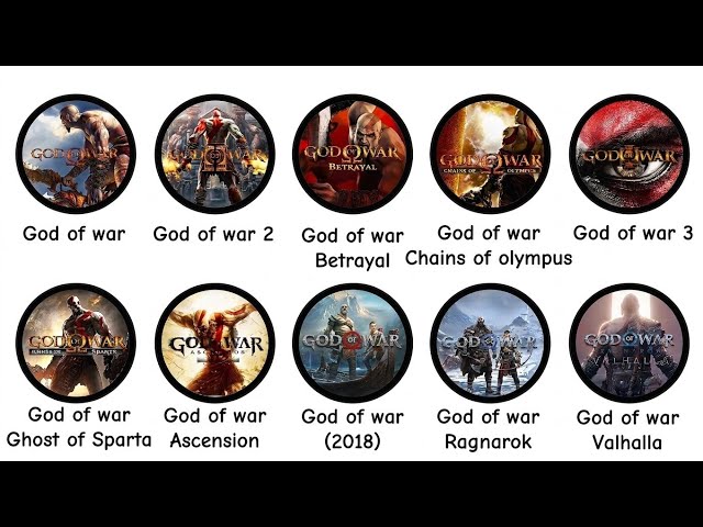 Every GOD OF WAR explained in under 30 minutes