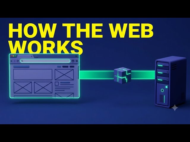 URL, Domain and DNS Basics | Web Development for Absolute Beginners