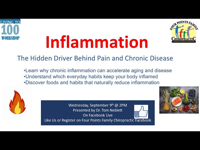 Inflammation... The Hidden Driver Behind Pain and Chronic Disease