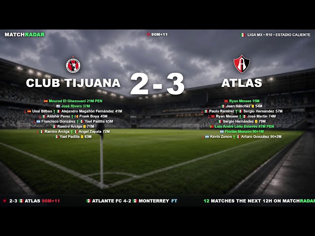 MatchRadar National League 25.09