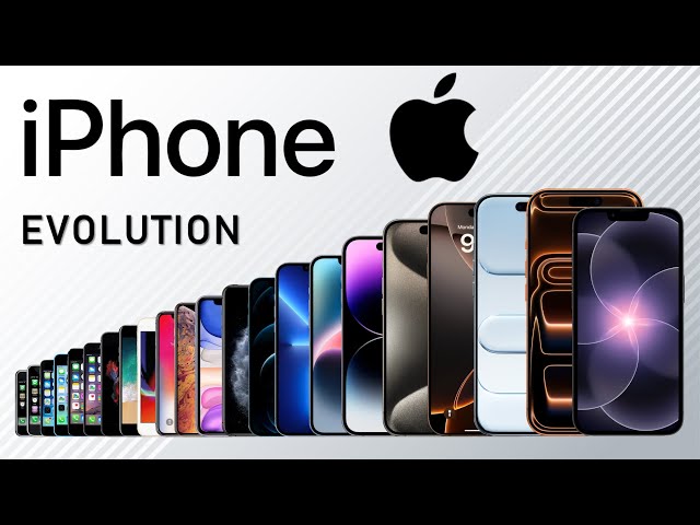 Evolution of iPhone 