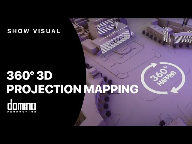 360° 3D Projection Mapping