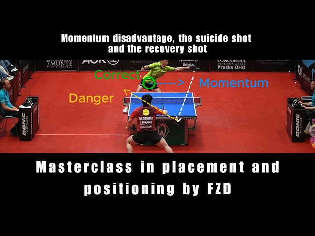 Masterclass: Fan Zhendong vs Bertrand  - Momentum disadvantage, the suicide and recovery shots