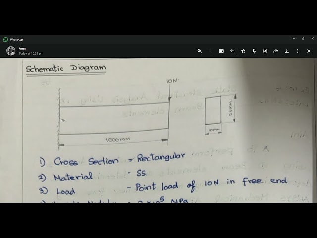 Static Structural Analysis Using Beam Element