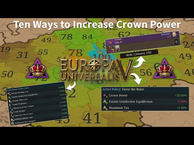 Ten ways to SUPERCHARGE your Crown Power in EU5 (Estates & Crown Power Guide)