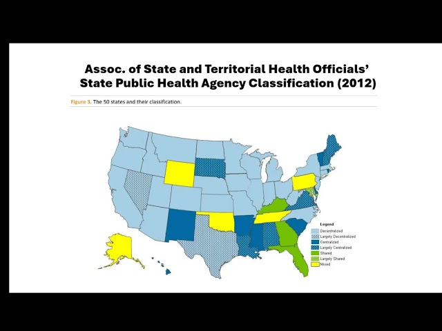 US State and Local Health Departments in the Public Health Infrastructure
