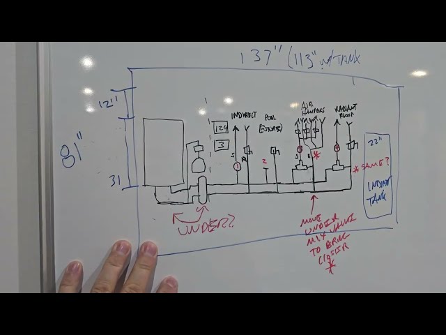 How I Design Pre-Built Boiler Systems