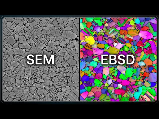 34 - EBSD — Mapping Grains, Texture, Boundaries, and Local Deformation