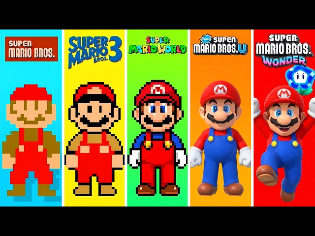 All Super Mario Game Intros - Evolution of Mario from 1988 - 2026 | JinnaGaming