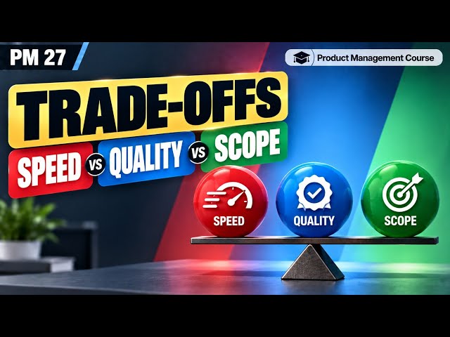 PM 27 | Trade-offs: Speed vs Quality vs Scope | Product Management Course | Uplatz