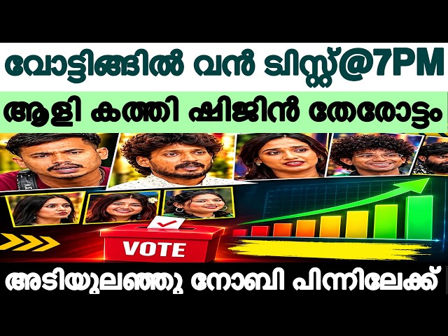 🔴LIVE: Voting Result Today 7 PM | Asianet Hotstar BiggBoss Malayalam Season 8 Latest Vote Result