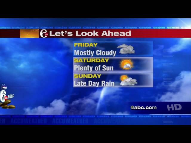 WPVI - 2010 - New Opens, Look Montage (UPDATE: Opens Gone?)