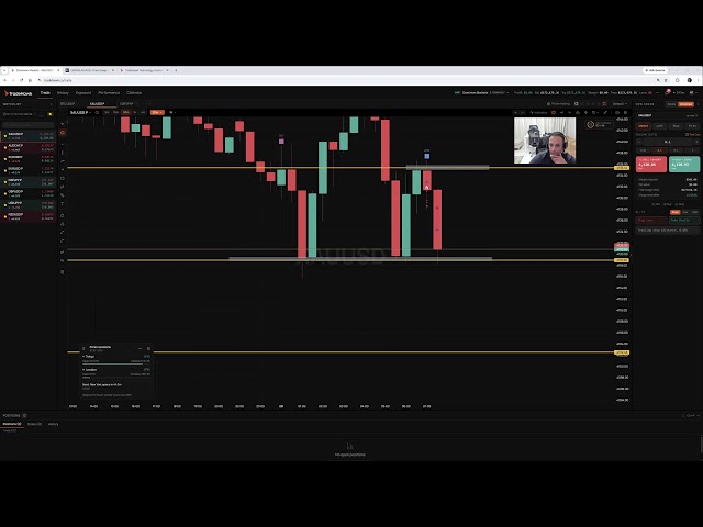 LIVE Forex London Open 20th October 2026