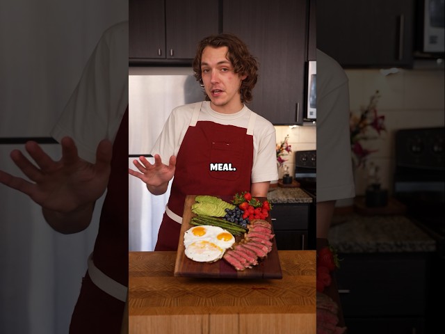 How much does it cost to eat "Healthy"