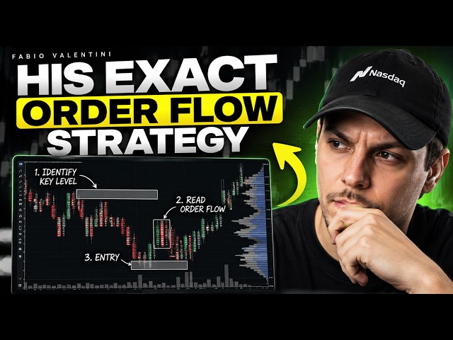 Fabio Valentini Explains His EXACT Order Flow Strategy | Full Trading Breakdown