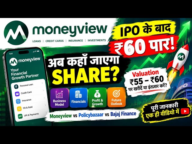 Money View Share After IPO - Moneyview Stock Analysis: Should You Buy at ₹55–60 or Wait?