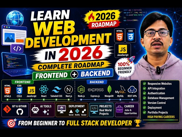Web Development Tutorial for Beginners | Learn Frontend & Backend | Telugu