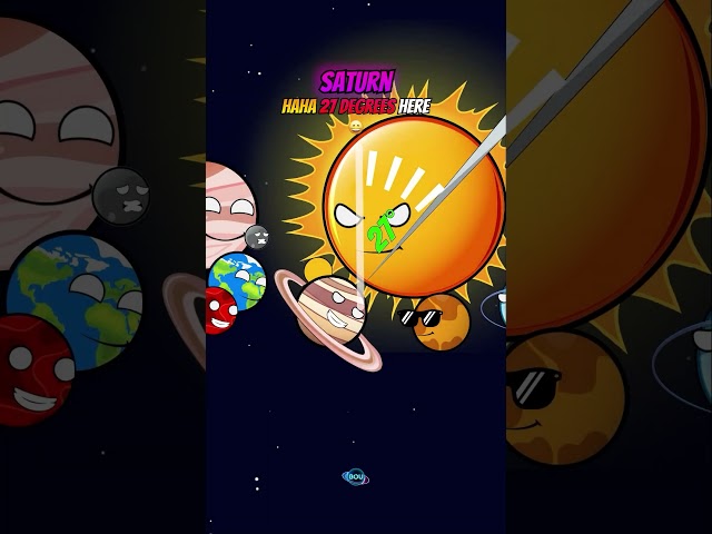 Earth VS Jupiter VS Upside Down Planet #space #solarsystem #animation #earth #planets