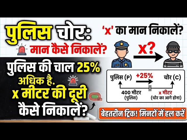 चोर पुलिस पर आधारित सवाल////समय ,चाल ,दूरी पर आधारित सवाल///बिल्कुल बेसिक से समझे
