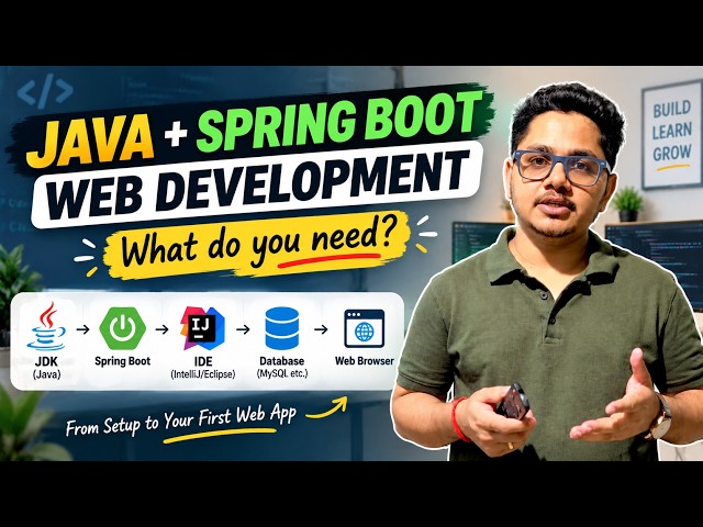 Java + Spring Boot Web Development: What Do You Need to Get Started?