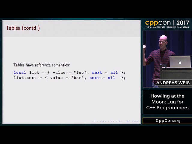 CppCon 2017: Andreas Weis “Howling at the Moon: Lua for C++ Programmers”
