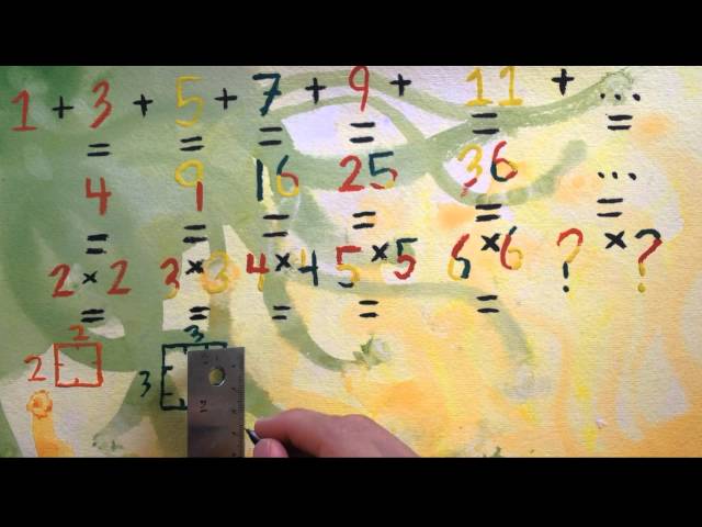 What is a mathematical proof?