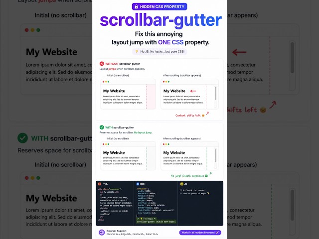 Stop Layout Shifts! CSS scrollbar-gutter Explained ⚡#css