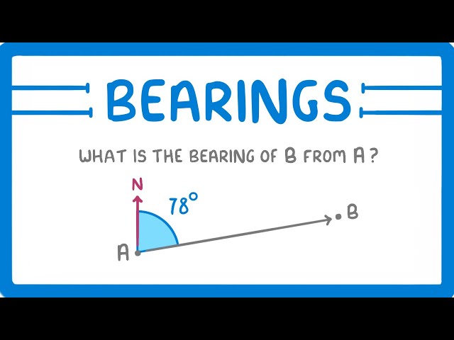 GCSE Maths - What are Bearings? (2026/27 exams)