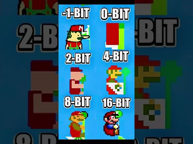 Super Mario Bros. Goal Pole Animation -1 BIT vs 0-BIT vs 2-BIT vs 4-BIT vs 8-BIT vs 16-BIT vs 32-BIT