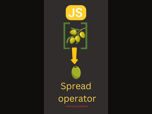 The Spread Operator: JavaScript's Secret Weapon