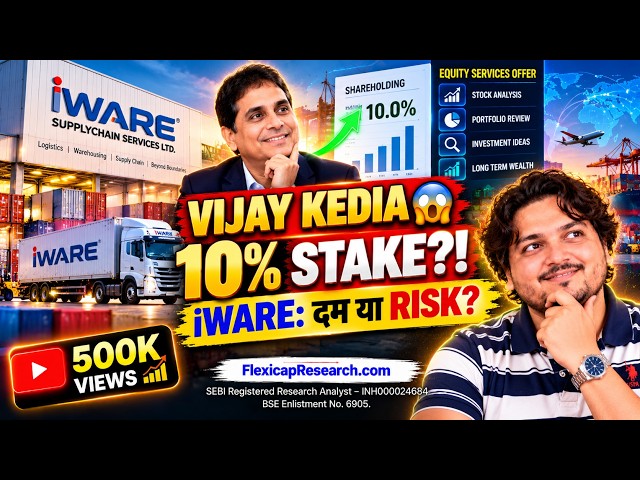 Vijay Kedia ने खरीदे iWare के 10% Shares! 😱 कंपनी में दम है या बड़ा Risk?