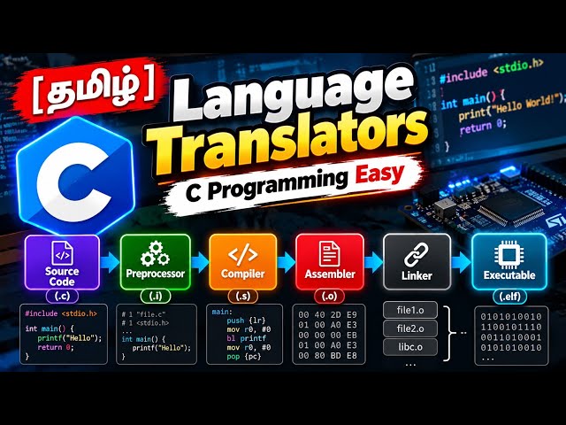 [தமிழ்] Language Translators| C Programming | Easy Embedded