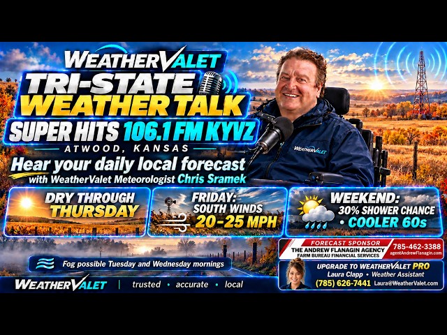 Tri-State Weather: Warm Week, Friday Winds & Weekend Showers